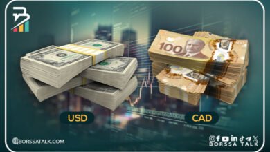 تحليل USDCAD