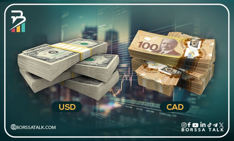 تحليل USDCAD