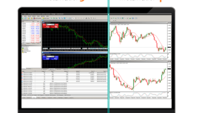 مقارنة بين منصتي MT4 و MT5 مع عرض الميزات والفروقات بينهما