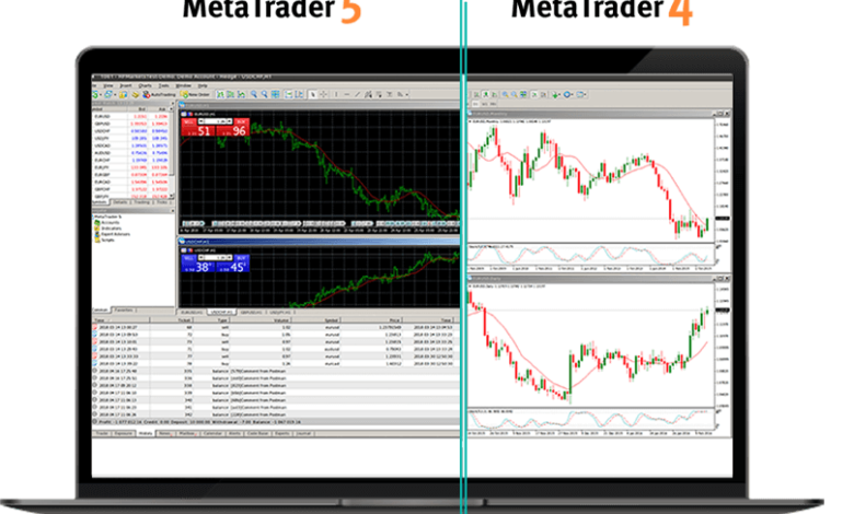 مقارنة بين منصتي MT4 و MT5 مع عرض الميزات والفروقات بينهما